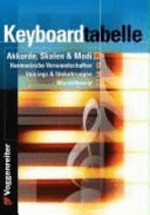 Keyboard Tabelle: Akkordvoicing, Griffbilder, Skalen