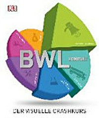 BWL kompakt: der visuelle Crashkurs