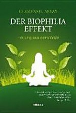 ¬Der¬ Biophilia-Effekt: Heilung aus dem Wald